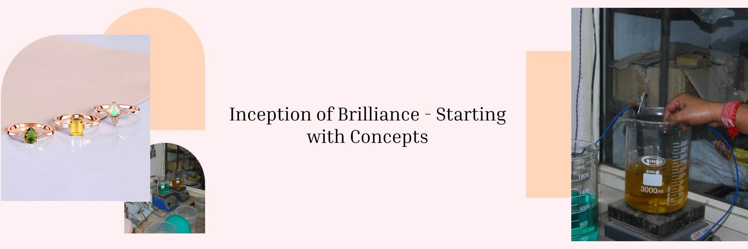 Start with an initial concept Start with an initial concept