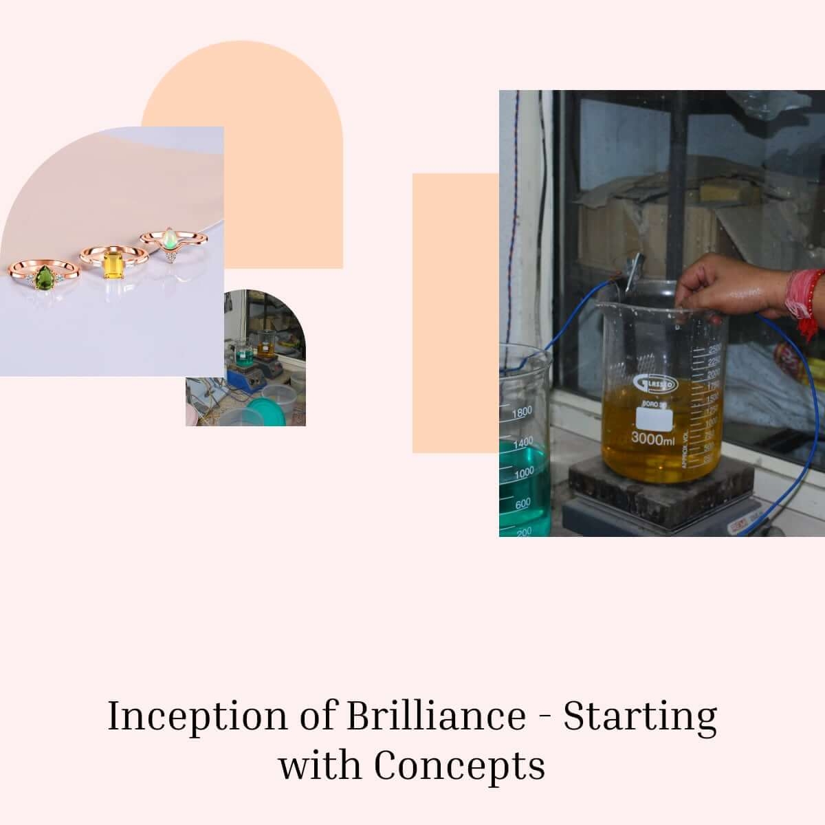 Start with an initial concept Start with an initial concept