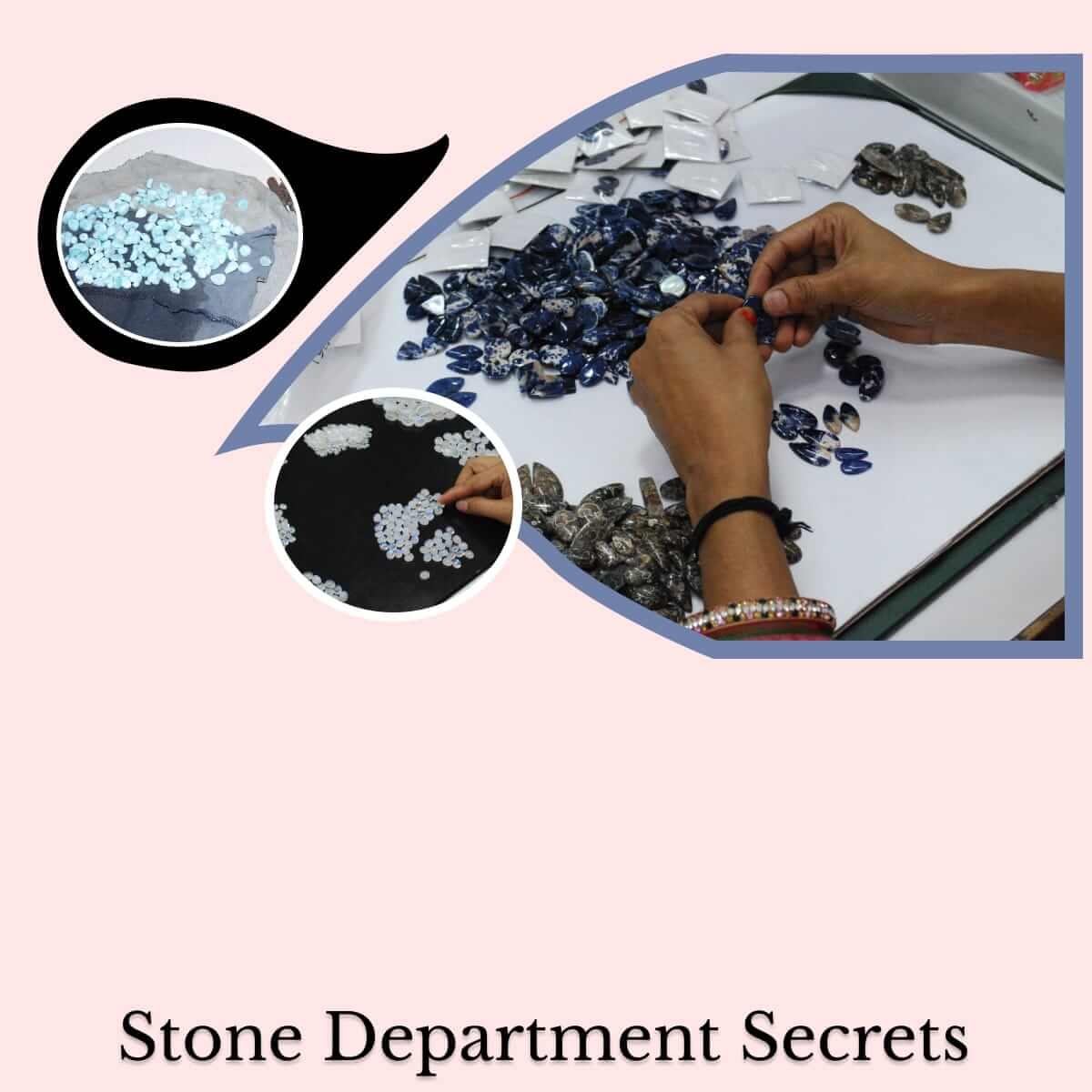 Raw Materials: Gemstone Selection and Stone Department Raw Materials: Gemstone Selection and Stone Department